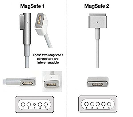 Chargeur compatible Apple Macbook 45w 60w 85w Magsafe 1/2